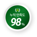 누적 만족도 98%